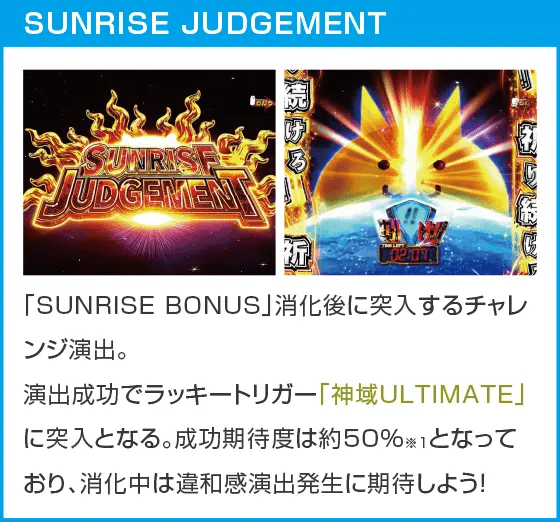 Pにゃんこ大戦争 多様性のネコのスペック