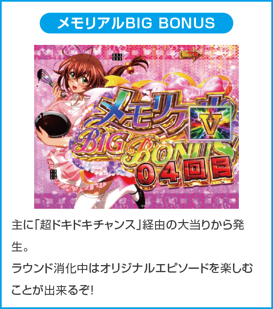 P真・一騎当千～桃園の誓い～199LTver.のスペック