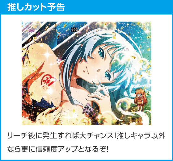 P真・一騎当千～桃園の誓い～199LTver.のスペック