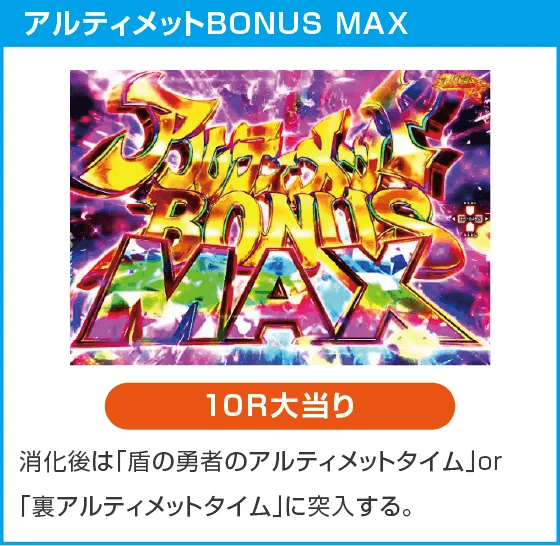 P盾の勇者の成り上がりのスペック