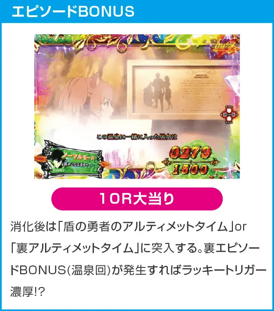 P盾の勇者の成り上がりのスペック