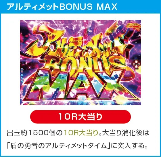 P盾の勇者の成り上がりのスペック