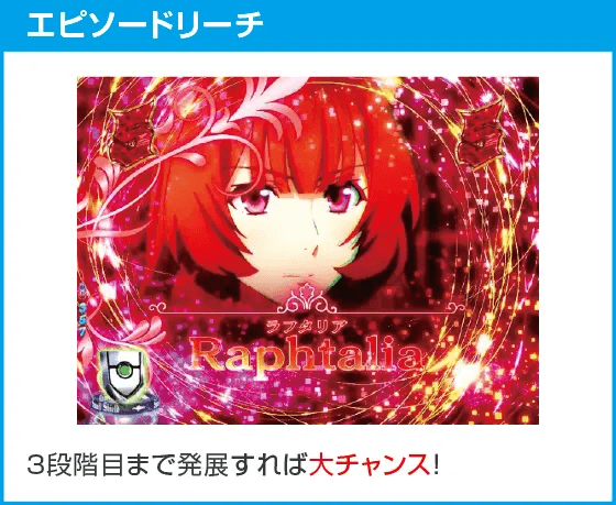 P盾の勇者の成り上がりのスペック