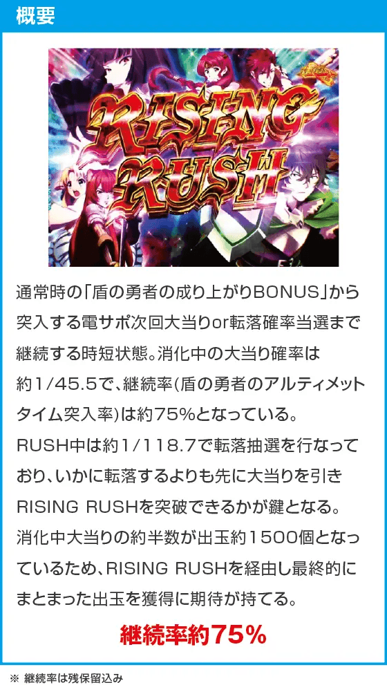 P盾の勇者の成り上がりのスペック