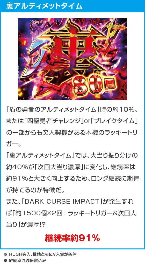 P盾の勇者の成り上がりのスペック