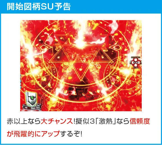 P盾の勇者の成り上がりのスペック