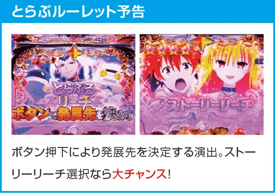 P ToLOVEるダークネス 199ver.のスペック