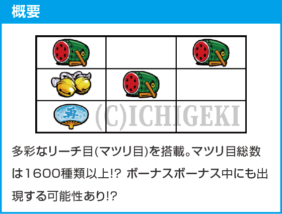 スマート沖スロ 超華祭