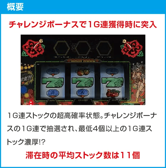 スマート沖スロ 超華祭