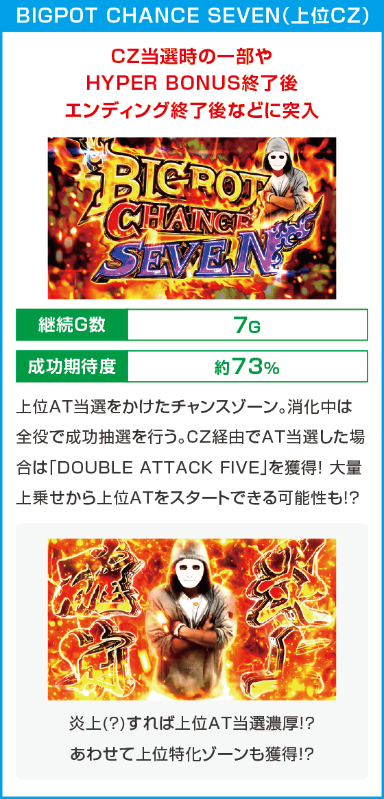 Lダブルアタック2 withOZS-1000&RAPHAEL