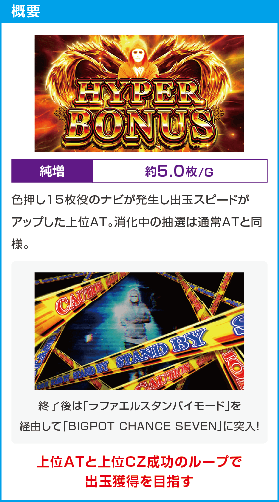 Lダブルアタック2 withOZS-1000&RAPHAEL