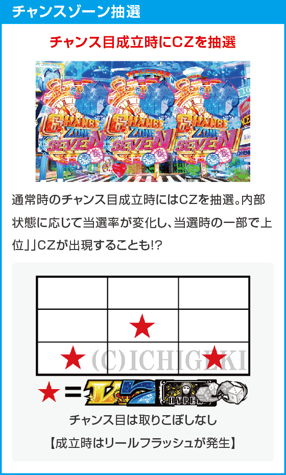 Lダブルアタック2 withOZS-1000&RAPHAEL