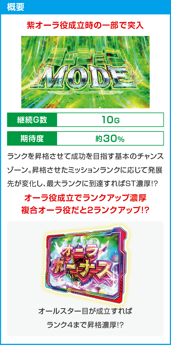 スマスロ 聖戦士ダンバイン