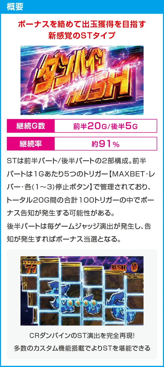 スマスロ 聖戦士ダンバインのスペック