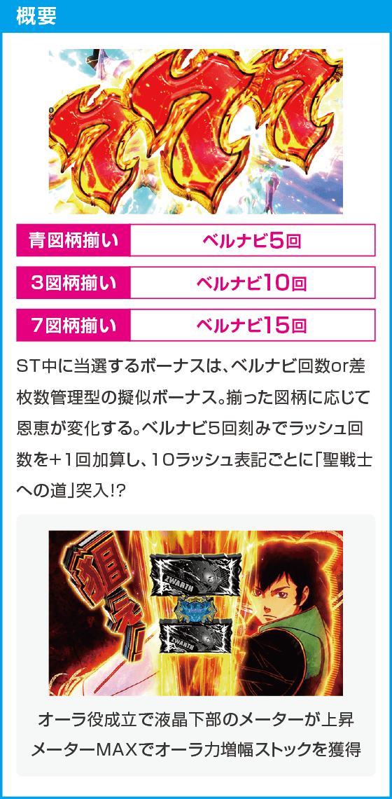 スマスロ 聖戦士ダンバイン