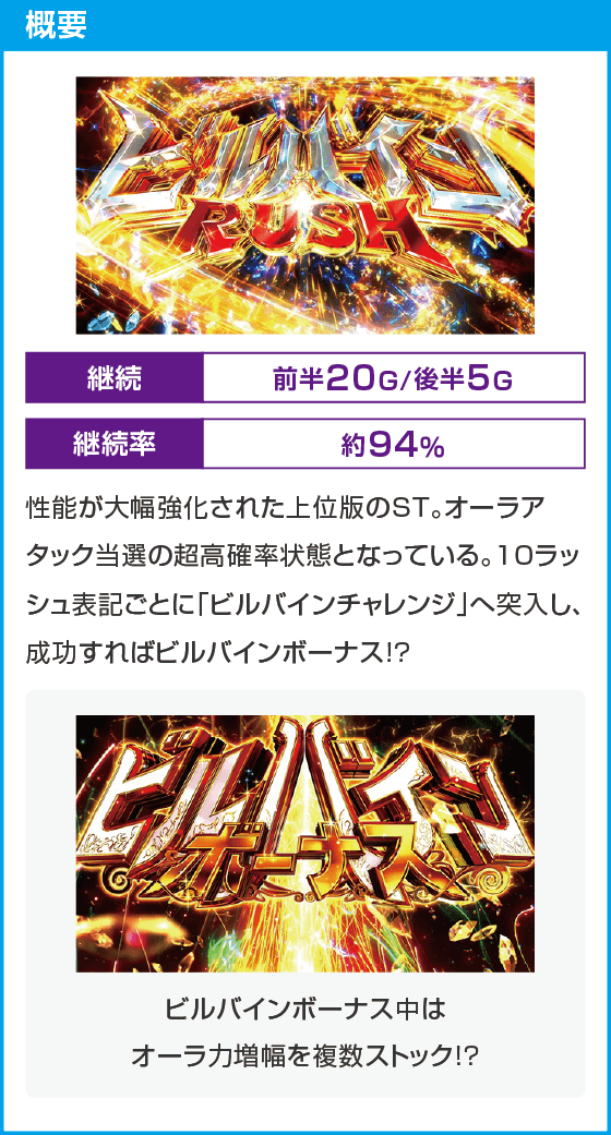 スマスロ 聖戦士ダンバイン