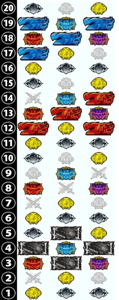 スマスロ 聖戦士ダンバインのリール