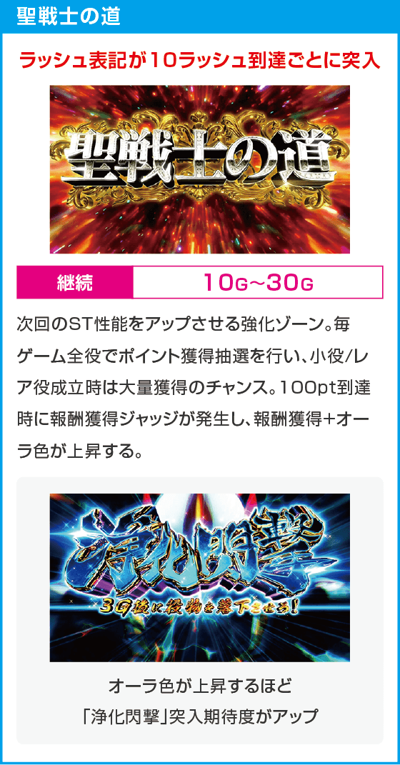 スマスロ 聖戦士ダンバイン