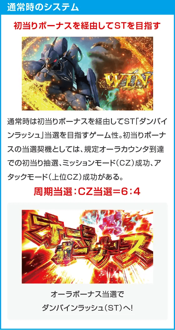 スマスロ 聖戦士ダンバイン