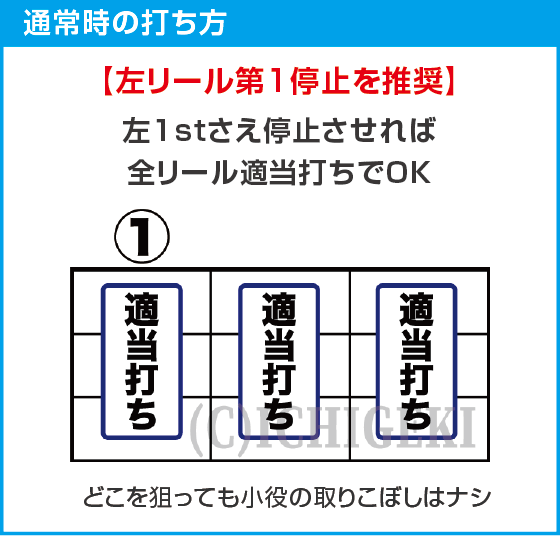 スマスロ 聖戦士ダンバインのスペック