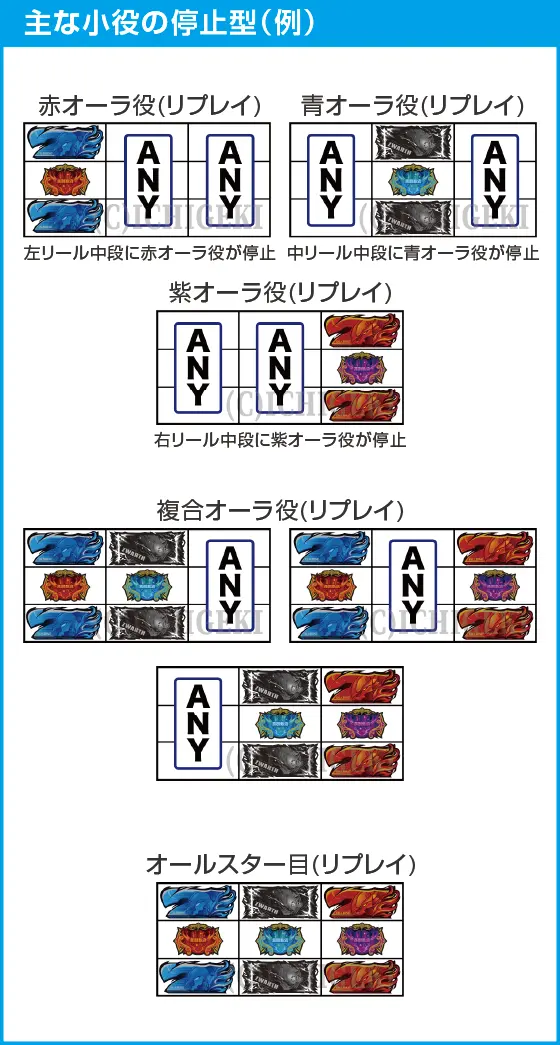 スマスロ 聖戦士ダンバインのスペック