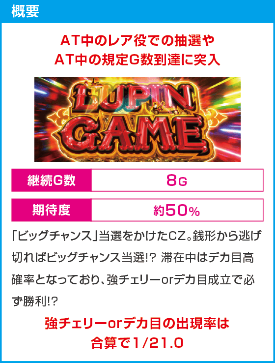 Lルパン三世 大航海者の秘宝