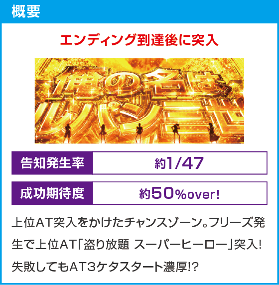 Lルパン三世 大航海者の秘宝