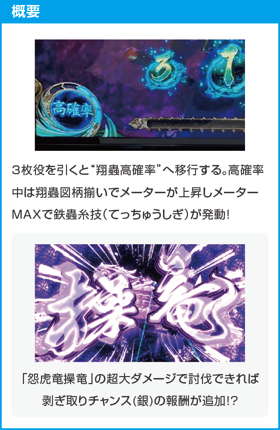 スマスロ モンスターハンターライズ