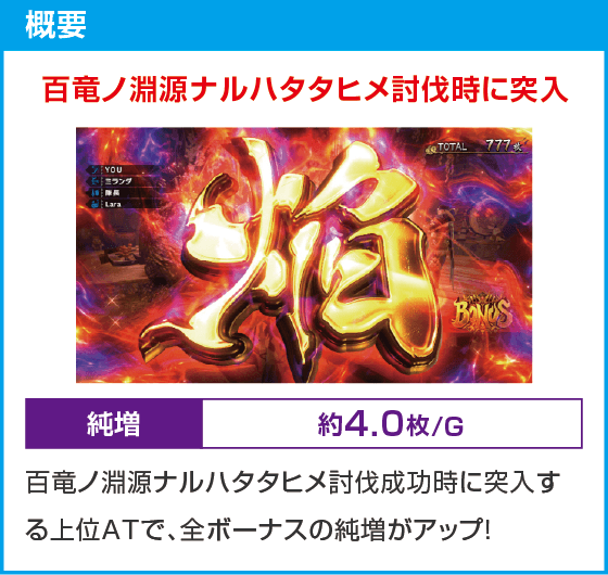 スマスロ モンスターハンターライズ