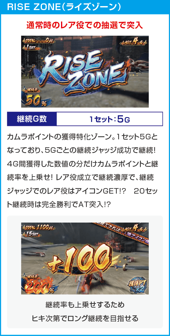 スマスロ モンスターハンターライズ