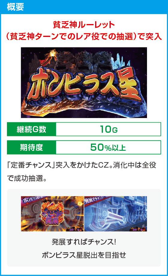 桃太郎電鉄 ～パチスロも定番！～