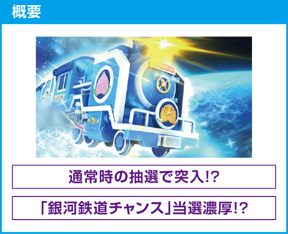 桃太郎電鉄 ～パチスロも定番！～