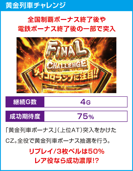 桃太郎電鉄 ～パチスロも定番！～