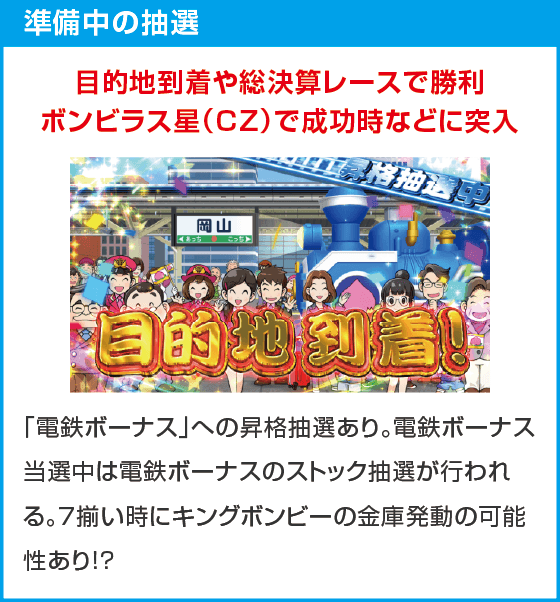 桃太郎電鉄 ～パチスロも定番！～