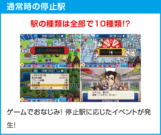 桃太郎電鉄 ～パチスロも定番！～