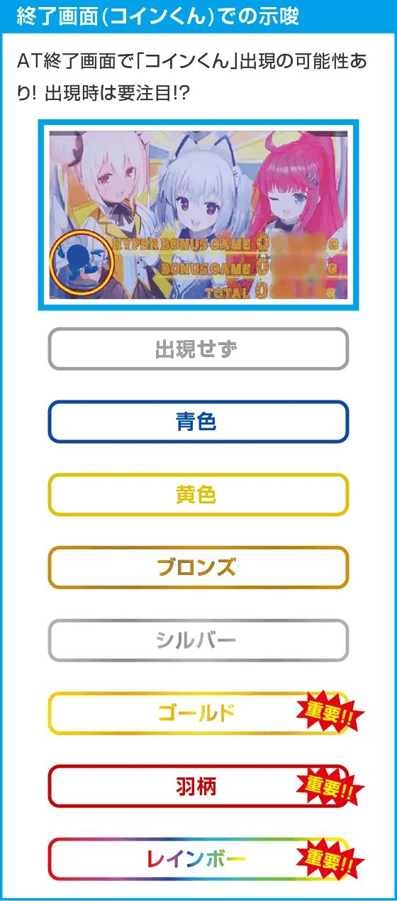 Lダブルアタック2 withOZS-1000&RAPHAEL