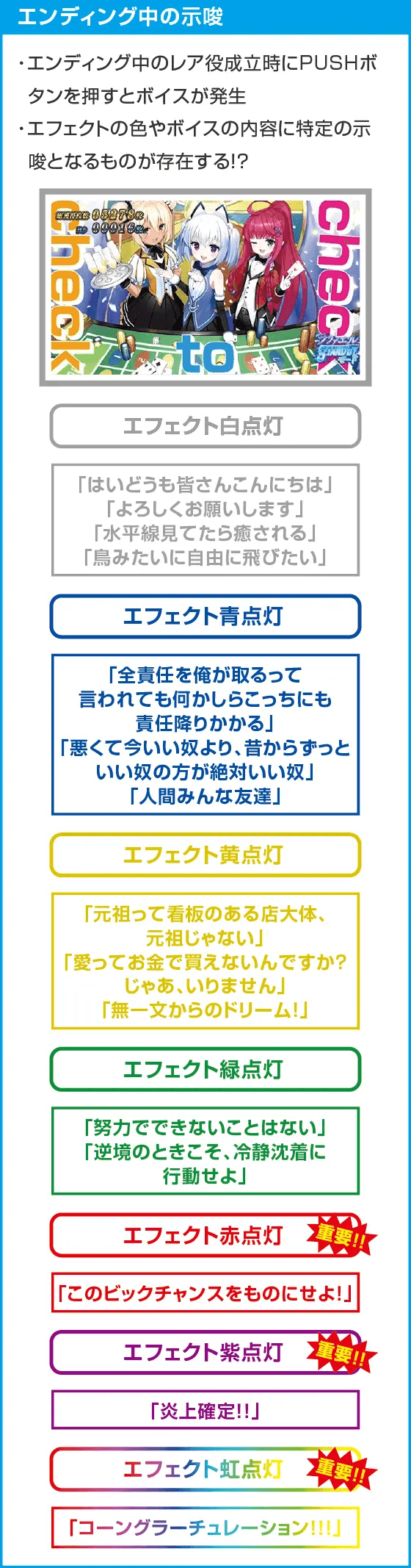 Lダブルアタック2 withOZS-1000&RAPHAEL