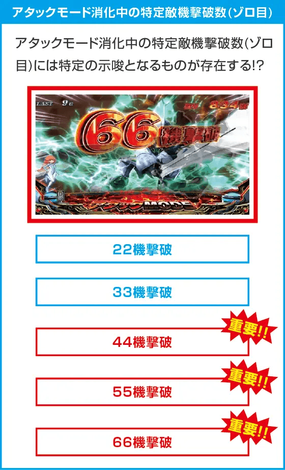 スマスロ 聖戦士ダンバイン