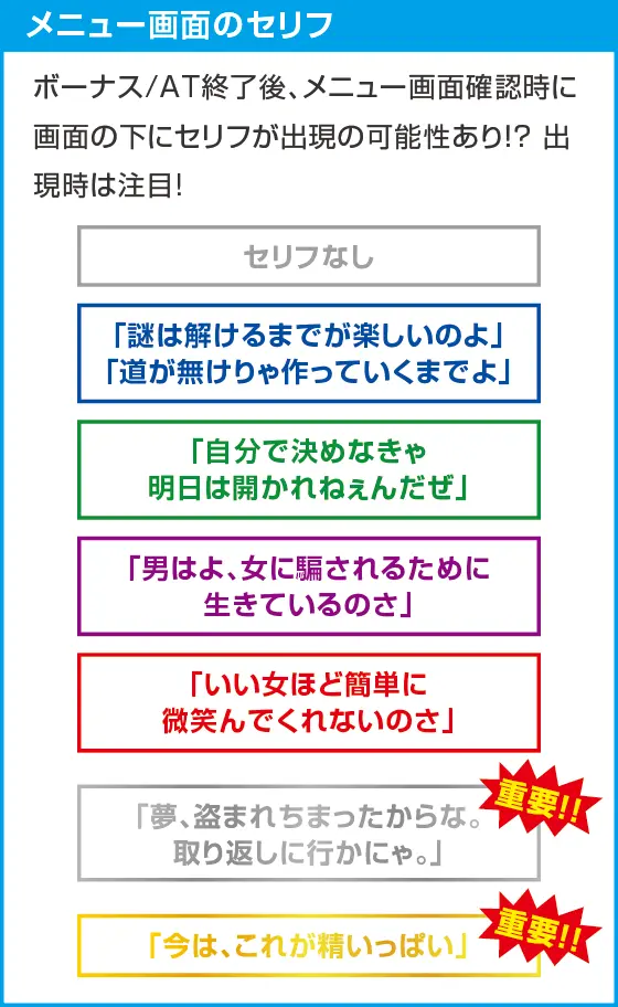 Lルパン三世 大航海者の秘宝のスペック