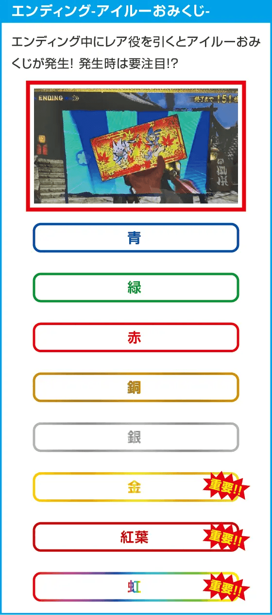 スマスロ モンスターハンターライズ