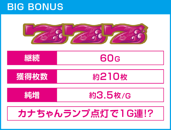 沖ドキ！ゴージャス-25Φ