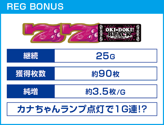 沖ドキ！ゴージャス-25Φ