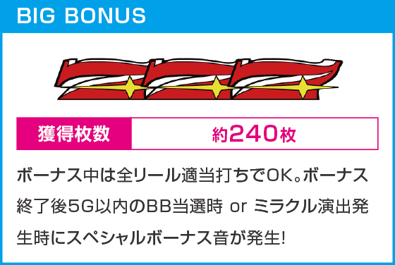 ウルトラミラクルジャグラー