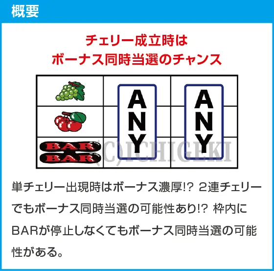 ウルトラミラクルジャグラー