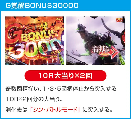 e ゴジラ対エヴァンゲリオン セカンドインパクトG 破壊神覚醒のスペック