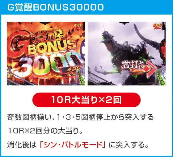 e ゴジラ対エヴァンゲリオン セカンドインパクトG 破壊神覚醒のスペック