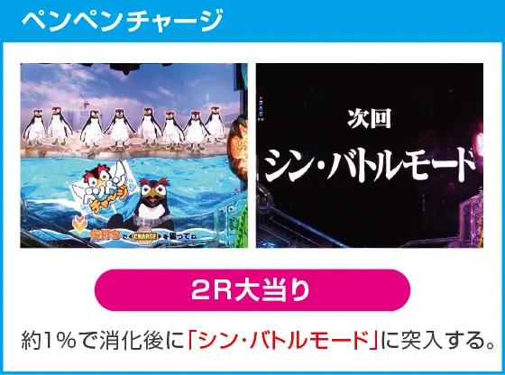 e ゴジラ対エヴァンゲリオン セカンドインパクトG 破壊神覚醒のスペック