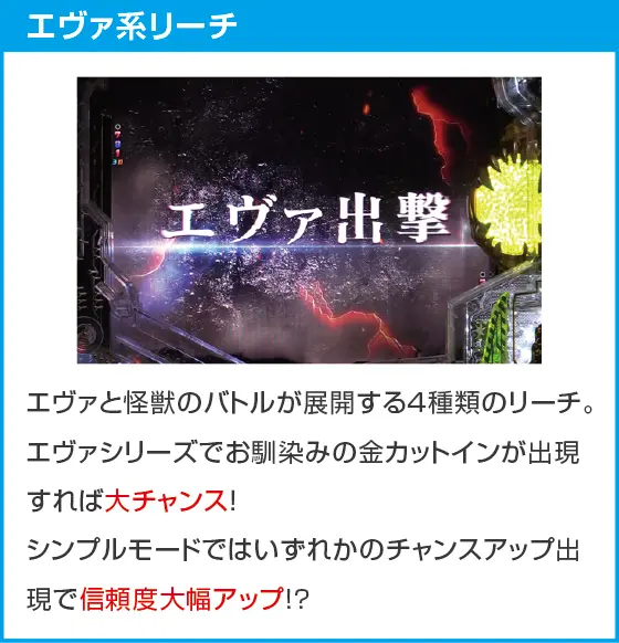 e ゴジラ対エヴァンゲリオン セカンドインパクトG 破壊神覚醒のスペック