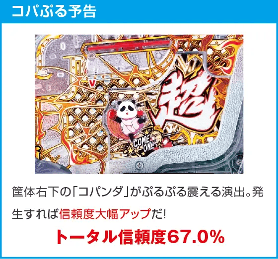 ｅぱちんこ押忍！番長 漢の頂のスペック