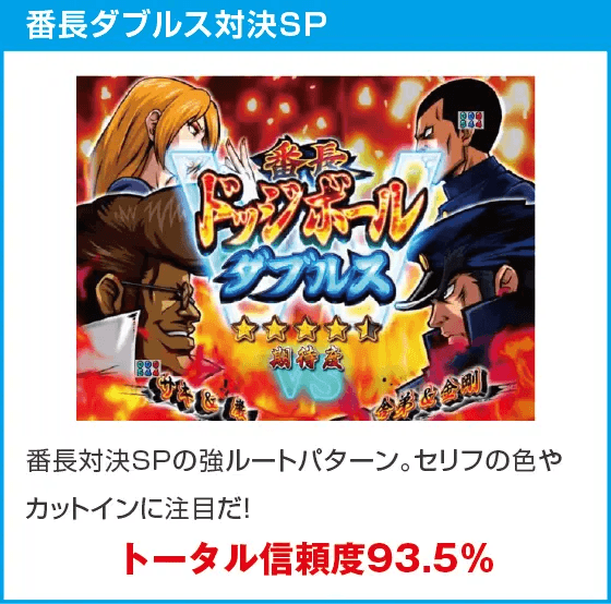 ｅぱちんこ押忍！番長 漢の頂のスペック